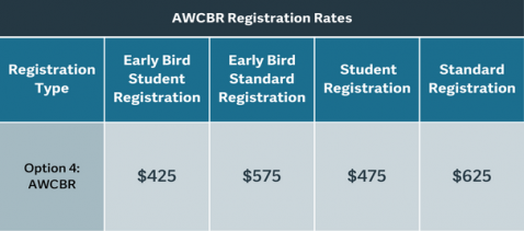 AWCBR Sponsor 2024 Registration Fees