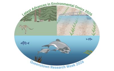 Environment Omics webpage