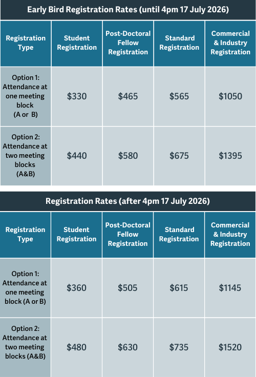 QRW in CHC 2026 Registration Fees
