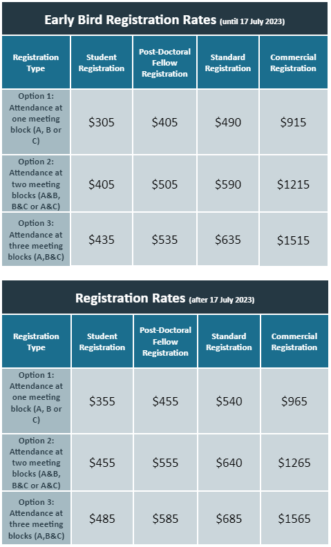Web Reg rate 2023 v2